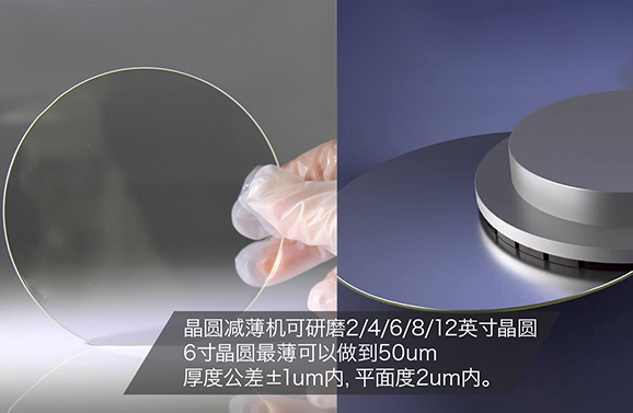 晶圓研磨機：提升半導體制造工藝的必備利器